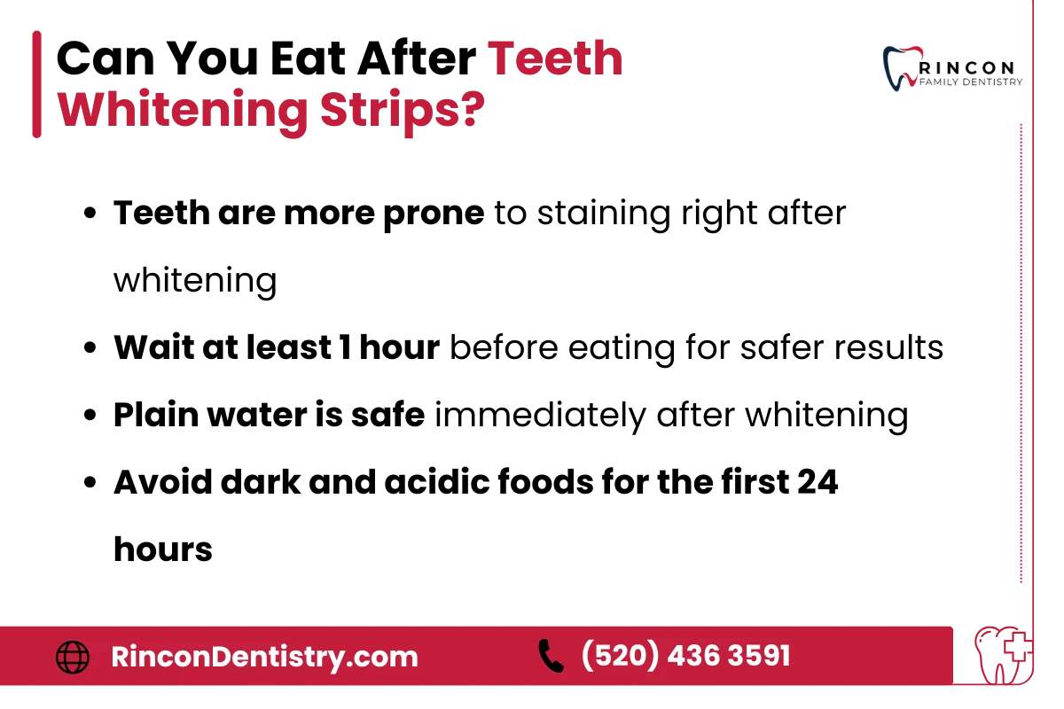 Can I Eat After Teeth Whitening Strips - An infographic to explain
