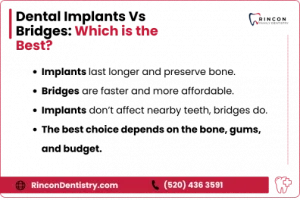 Dental Implants Vs Bridges_ Which is the Best - infographic