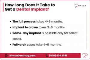 How Long Does It Take to Get a Dental Implant - infographic
