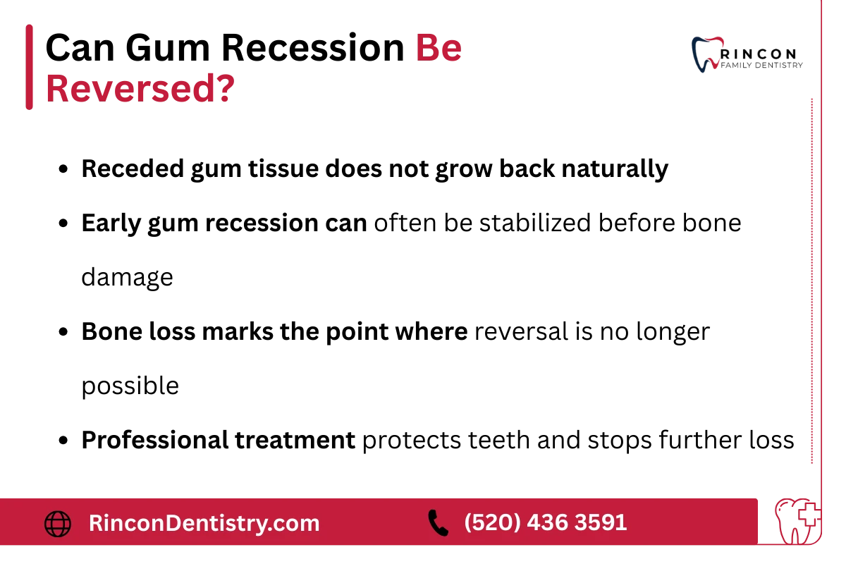 Can Gum Recession Be Reversed - An infographic to explain